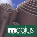 Mobius TH