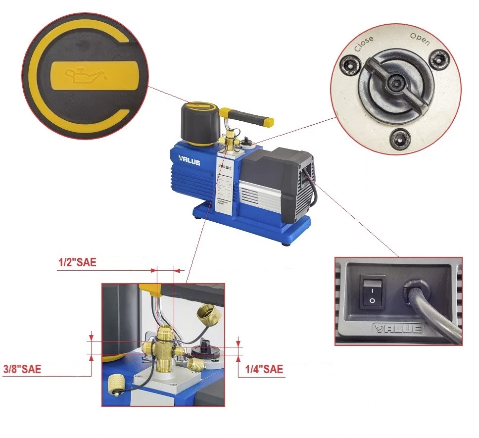 VAKUM PUMPA VALUE VRP-15D 425L/min dvostepena